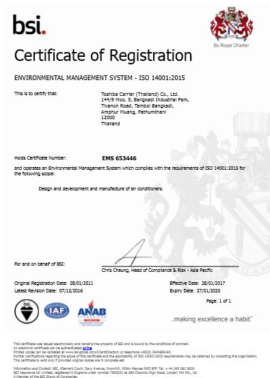 TCTC Certificate
