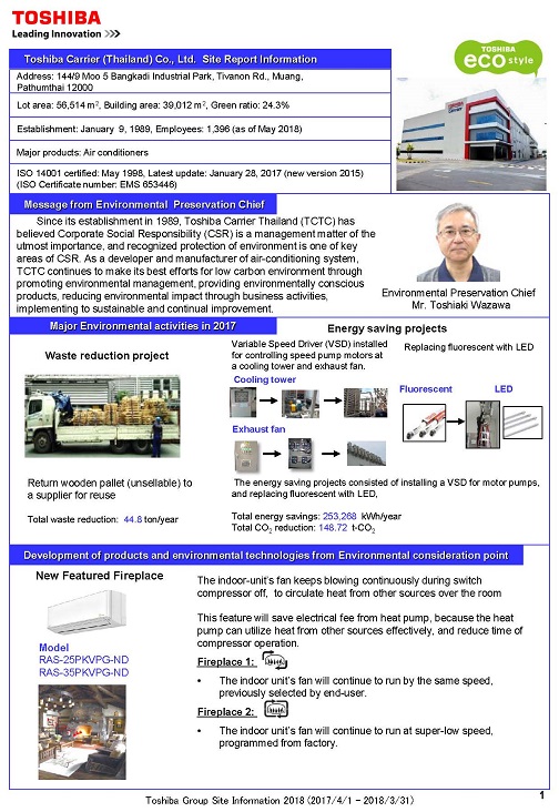 TCTC Environment Report