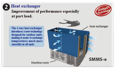 heat exchanger